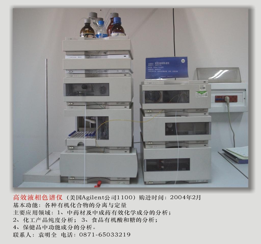 HPLC